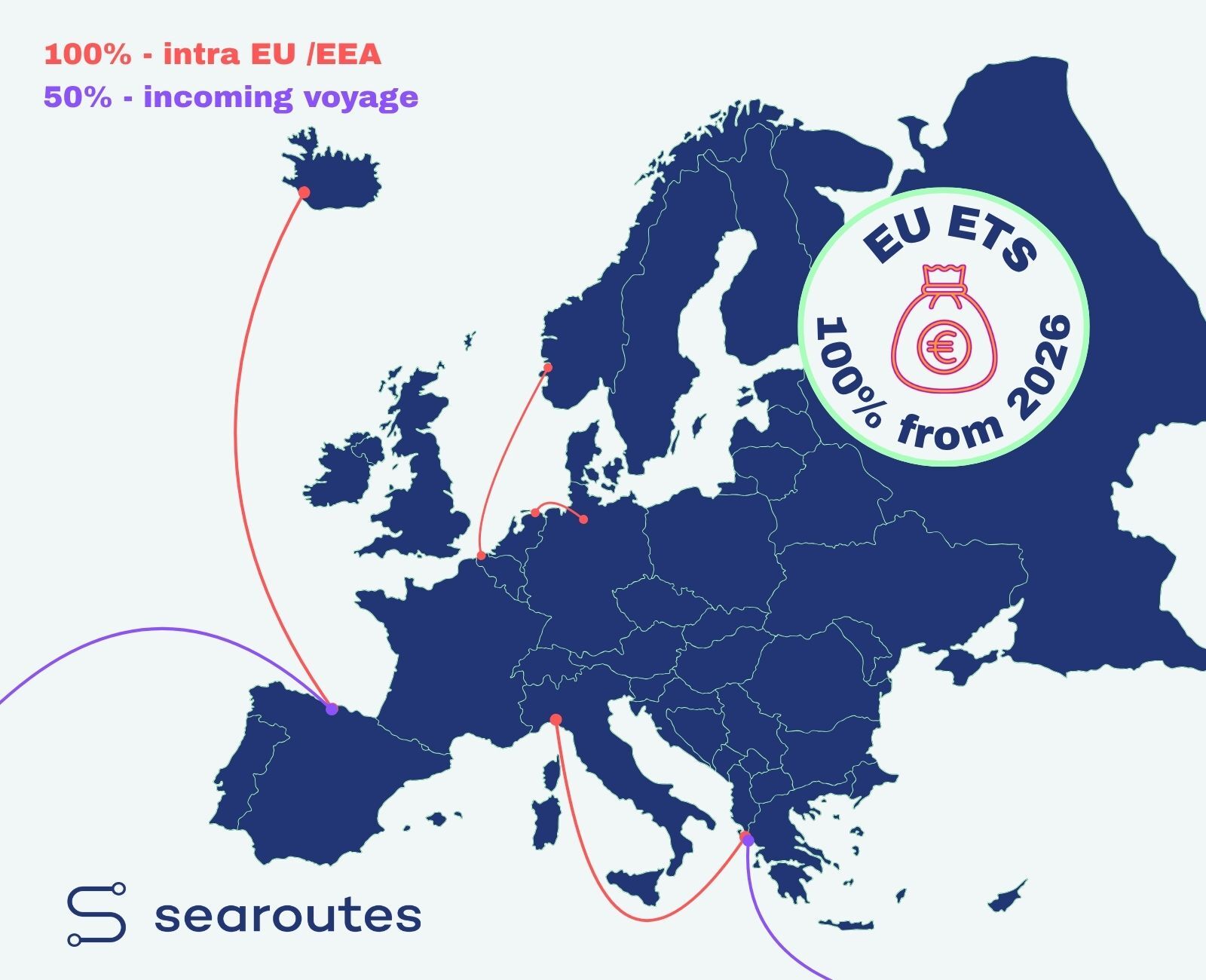 EU ETS percentage-1